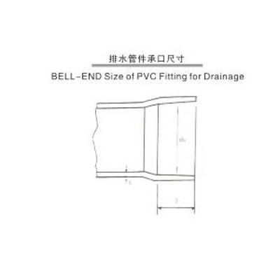 天津CPVC閥門制造廠,生產,批發_廠家批發